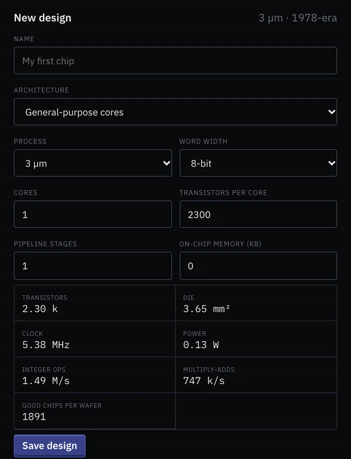 The chip design form: name, architecture, process, word width, cores, transistors per core, pipeline stages and on-chip memory, with the resulting transistors, die size, clock, power, operations and good chips per wafer.